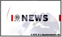 RTL II News